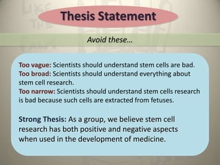 Thesis Statement
                      Avoid these…

Too vague: Scientists should understand stem cells are bad.
Too broad: Scientists should understand everything about
stem cell research.
Too narrow: Scientists should understand stem cells research
is bad because such cells are extracted from fetuses.
                             -

Strong Thesis: As a group, we believe stem cell
research has both positive and negative aspects
when used in the development of medicine.
 