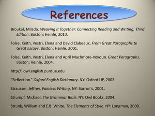 References
Broukal, Milada. Weaving it Together: Connecting Reading and Writing, Third
   Edition. Boston: Heinle, 2010.

Folse, Keith, Vestri, Elena and David Clabeaux. From Great Paragraphs to
   Great Essays. Boston: Heinle, 2001.

Folse, Keith, Vestri, Elena and April Muchmore-Vokoun. Great Paragraphs.
   Boston: Heinle, 2004.

http//: owl.english.purdue.edu

“Reflection.” Oxford English Dictionary. NY: Oxford UP, 2002.

Strausser, Jeffrey. Painless Writing. NY: Barron’s, 2001.

Strumpf, Michael. The Grammar Bible. NY: Owl Books, 2004.

Strunk, William and E.B. White. The Elements of Style. NY: Longman, 2000.
 