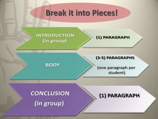 Break it into Pieces!
 