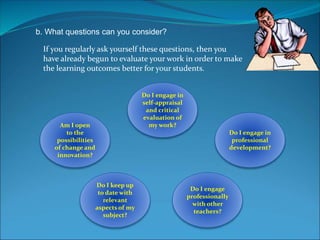 c. How can you improve your work through self-evaluation?
These questions will help you to identify your strengths
and wea...
