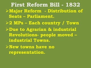 First Reform Bill - 1832
Major Reform - Distribution of
Seats – Parliament.
2 MPs – Each country / Town
Due to Agrarian & industrial
Revolutions- people moved –
industrial Towns.
New towns have no
representation.
 