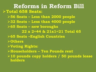 Reforms in Reform Bill
Total 658 Seats:
56 Seats – Less than 2000 people
32 Seats – Less than 4000 people
65 Seats – new boroughs
22 x 2=44 & 21x1=21 Total 65
65 Seats –English Countries
Others
Voting Rights:
Householders – Ten Pounds rent
10 pounds copy holders / 50 pounds lease
holders
 