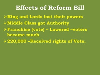 Effects of Reform Bill
King and Lords lost their powers
Middle Class got Authority
Franchise (vote) – Lowered –voters
became much
220,000 –Received rights of Vote.
 