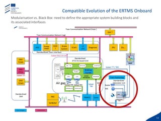 The Regulatory Perspective Towards GNSS Adoption in Rail- ERA | PPT