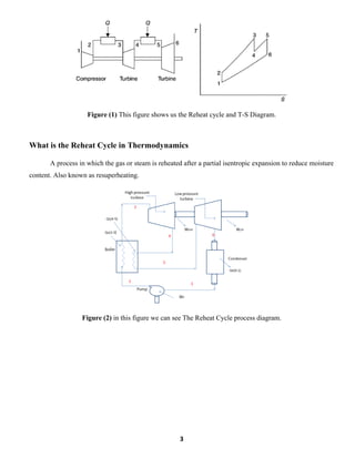 3
Figure (1) This figure shows us the Reheat cycle and T-S Diagram.
What is the Reheat Cycle in Thermodynamics
A process in which the gas or steam is reheated after a partial isentropic expansion to reduce moisture
content. Also known as resuperheating.
Figure (2) in this figure we can see The Reheat Cycle process diagram.
 