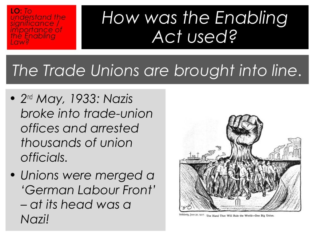 The Reichstag Fire & the Enabling Act