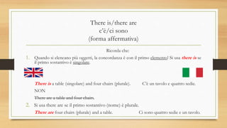 There is/there are
c’è/ci sono
(forma affermativa)
Ricorda che:
1. Quando si elencano più oggetti, la concordanza è con il primo elemento! Si usa there is se
il primo sostantivo è singolare.
There is a table (singolare) and four chairs (plurale). C’è un tavolo e quattro sedie.
NON
There are a table and four chairs.
2. Si usa there are se il primo sostantivo (nome) è plurale.
There are four chairs (plurale) and a table. Ci sono quattro sedie e un tavolo.
 