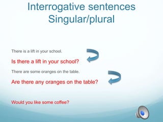 Interrogative sentences
Singular/plural
There is a lift in your school.
Is there a lift in your school?
There are some oranges on the table.
Are there any oranges on the table?
Would you like some coffee?
 