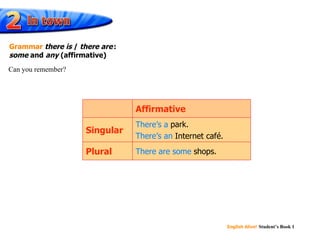English Alive!   Student’s Book 1 There’s a There’s an There are some  Can you remember? Grammar   there is  /  there are   :  some  and  any  (affirmative) Affirmative Singular There’s   a  park. There’s an  Internet café. Plural There are some  shops. 