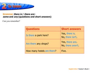 English Alive!   Student’s Book 1 Is there there is there isn’t  Are there  there are  there aren’t  are there Can you remember? Grammar   there is  /  there are   :  some  and  any  (questions and short answers) Questions Short answers Is there  a park here? Yes,  there is . No,  there isn’t . Are there  any shops? Yes,  there are . No,  there aren’t . How many hotels  are there ? Five. 