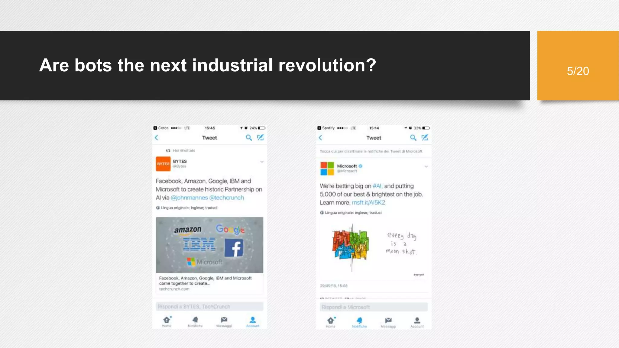 Are bots the next industrial revolution? 5/20
 