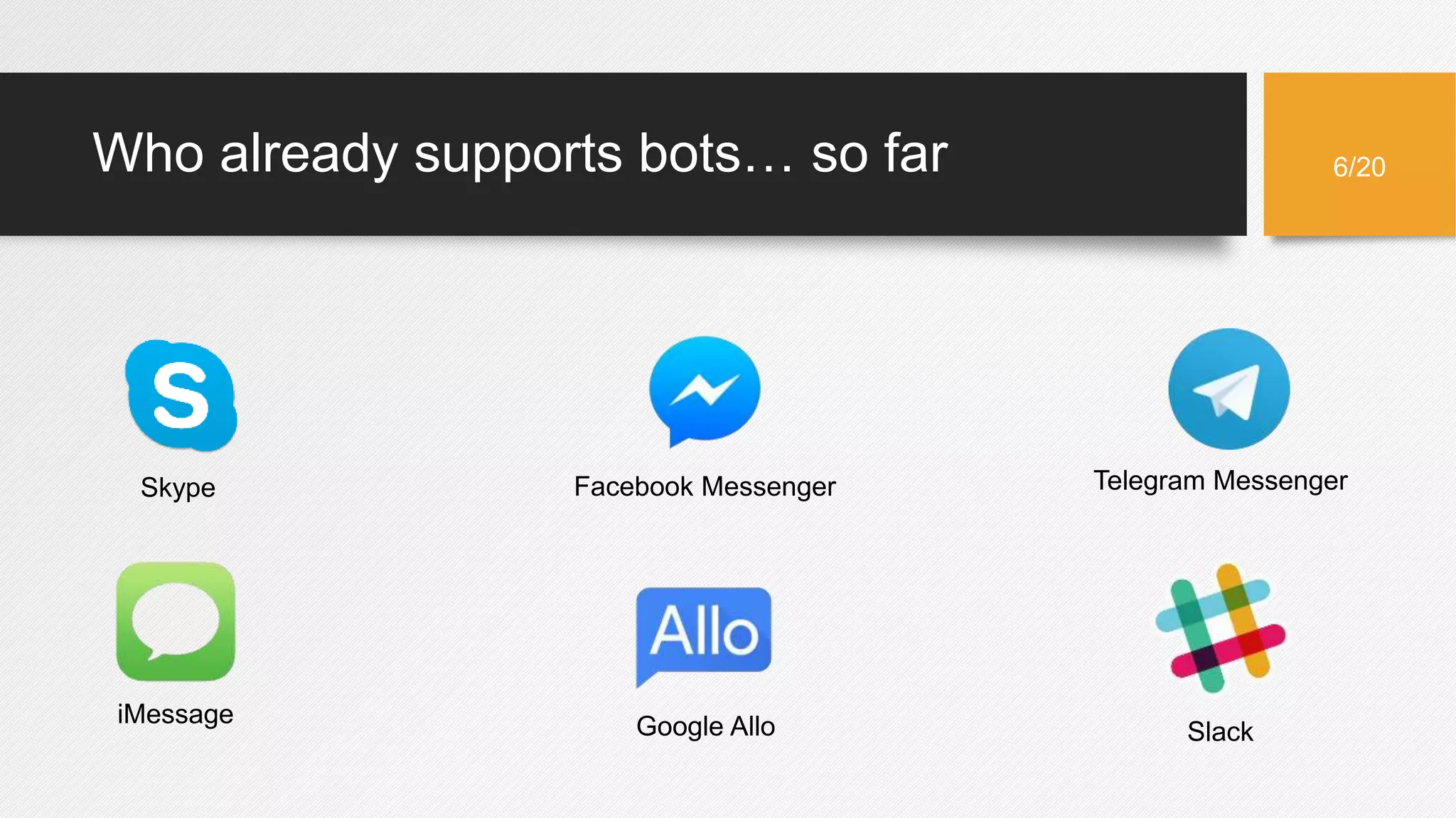 Who already supports bots… so far
Skype Facebook Messenger Telegram Messenger
Slack
iMessage Google Allo
6/20
 