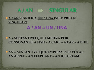 A / AN SIGNIFICA UN / UNA (SIEMPRE EN
SINGULAR)
A / AN ≈ UN / UNA
A + SUSTANTIVO QUE EMPIEZA POR
CONSONANTE: A FISH – A CAKE – A CAR – A BIKE
AN + SUSTANTIVO QUE EMPIEZA POR VOCAL:
AN APPLE – AN ELEPHANT – AN ICE CREAM
 