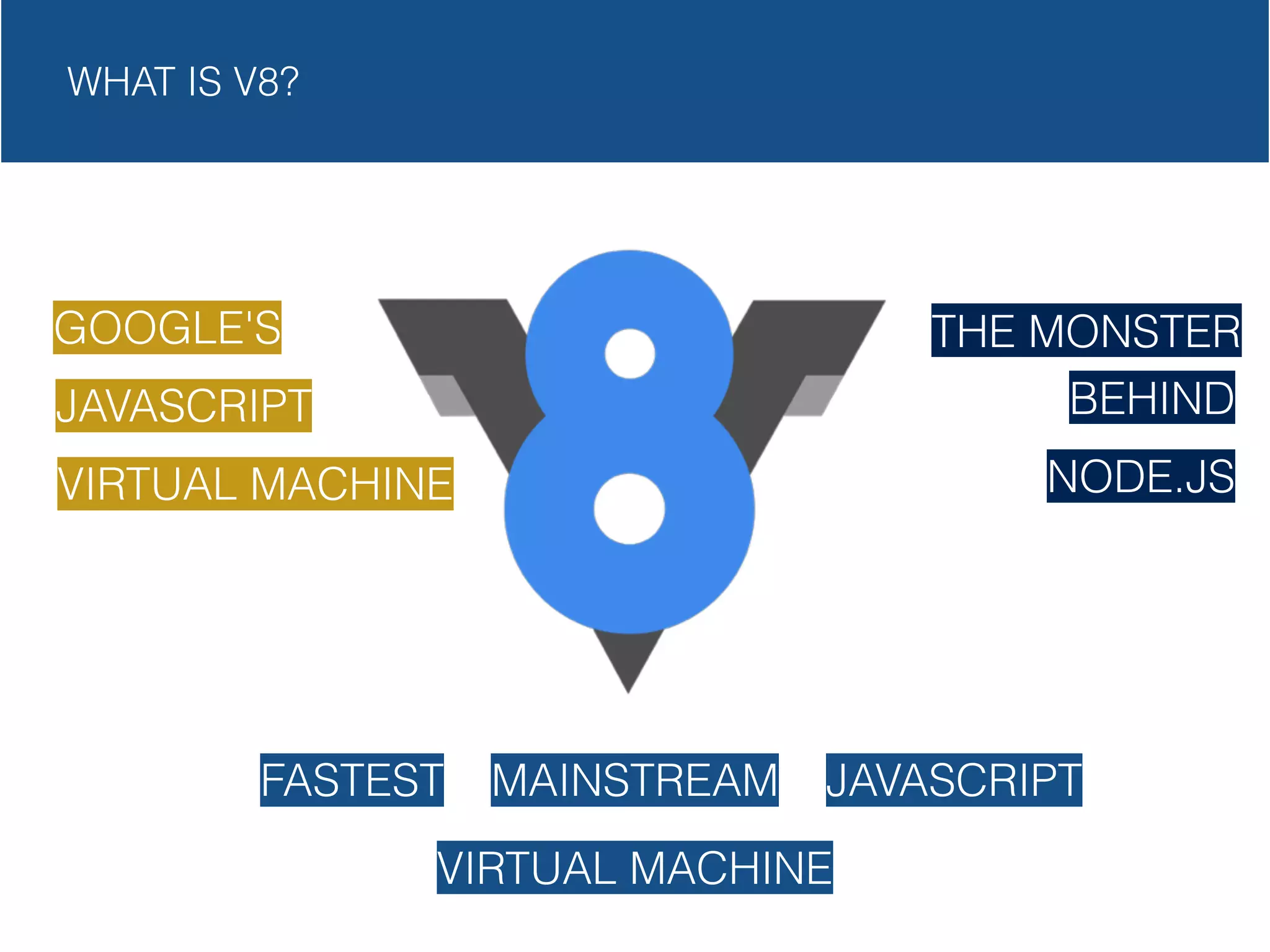 WHAT IS V8? JAVASCRIPT VIRTUAL MACHINE NODE.JS GOOGLE'S THE MONSTER BEHIND FASTEST JAVASCRIPTMAINSTREAM VIRTUAL MACHINE 