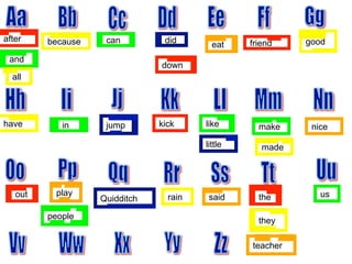 rain said the
they
Quidditch
teacher
us
people
play
because can did
down
eat friend good
nicemake
made
like
little
kickjumpinhave
out
after
and
all
 