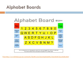 Alphabet Boards
From http://www.kirklees.gov.uk/community/health-care/learningdisability/boardtalk/boardtalk.shtml
 