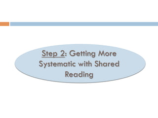 Step 2: Getting More
Systematic with Shared
Reading
 