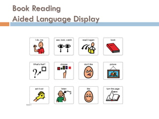 Book Reading
Aided Language Display
 