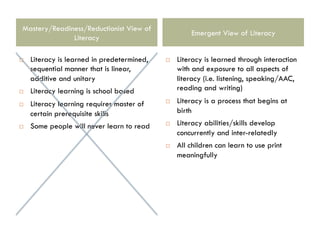 Mastery/Readiness/Reductionist View of
Literacy
¨  Literacy is learned in predetermined,
sequential manner that is linear,
additive and unitary
¨  Literacy learning is school based
¨  Literacy learning requires master of
certain prerequisite skills
¨  Some people will never learn to read
Emergent View of Literacy
¨  Literacy is learned through interaction
with and exposure to all aspects of
literacy (i.e. listening, speaking/AAC,
reading and writing)
¨  Literacy is a process that begins at
birth
¨  Literacy abilities/skills develop
concurrently and inter-relatedly
¨  All children can learn to use print
meaningfully
 