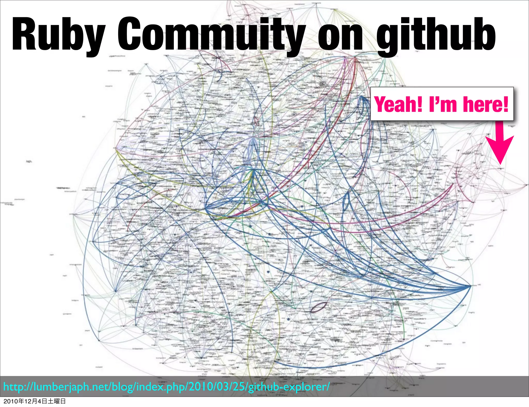 Ruby Commuity on github
                                                                   Yeah! I’m here!




http://lumberjaph.net/blog/index.php/2010/03/25/github-explorer/
2010年12月4日土曜日
 