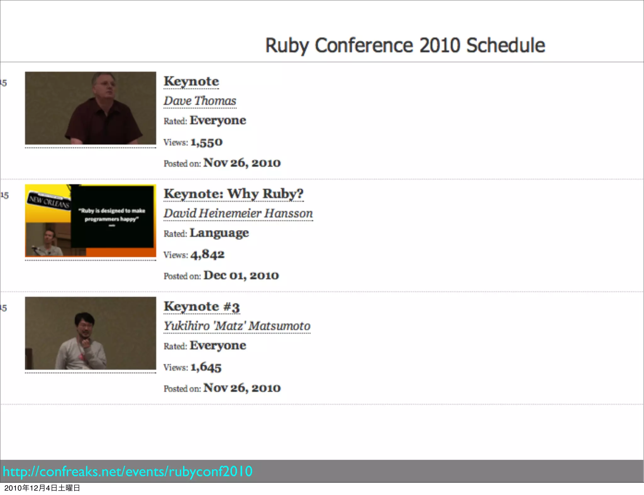 http://confreaks.net/events/rubyconf2010
2010年12月4日土曜日
 