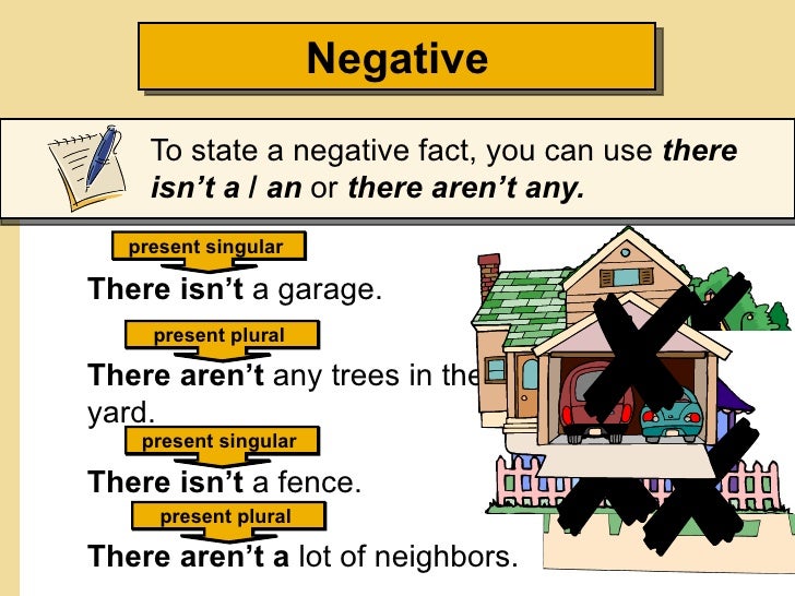 there is there are