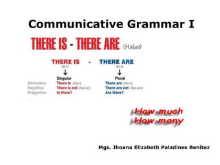 Communicative Grammar I




         Mgs. Jhoana Elizabeth Paladines Benítez
 
