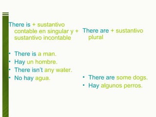 There is + sustantivo
contable en singular y + There are + sustantivo
plural
sustantivo incontable
•
•
•
•

There is a man.
Hay un hombre.
There isn’t any water.
No hay agua.

• There are some dogs.
• Hay algunos perros.

 