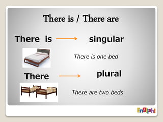 There is / There are 
There is singular 
There is one bed 
There plural 
are 
There are two beds 
 