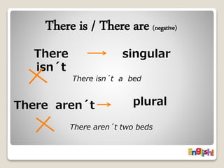 There is / There are (negative) 
There 
isn´t 
singular 
There isn´t a bed 
There aren´t plural 
There aren´t two beds 
 