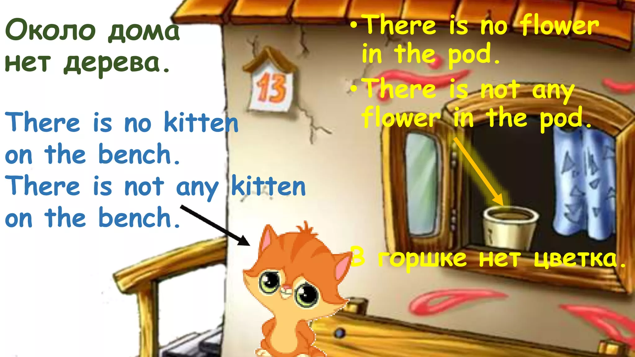 Около дома 
нет дерева. 
•There is no flower 
in the pod. 
•There is not any 
flower in the pod. 
В горшке нет цветка. 
There is no kitten 
on the bench. 
There is not any kitten 
on the bench. 
 