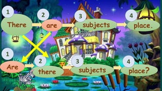 1 
2 
4 
3 
There are subjects place. 
1 
Are 
2 
4 
3 
there subjects place? 
 