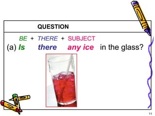 11 
5-5 THERE + BE: YES/NO QUESTIONS 
QUESTION 
BE + THERE + SUBJECT 
(a) Is there any ice in the glass? 
 