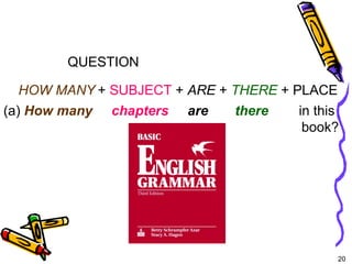 20 
QUESTION 
HOW MANY + SUBJECT + ARE + THERE + PLACE 
(a) How many chapters are there in this 
book? 
5-6 THERE + BE: ASKING QUESTIONS WITH 
HOW MANY 
 