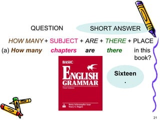 21 
QUESTION 
SHORT ANSWER 
HOW MANY + SUBJECT + ARE + THERE + PLACE 
(a) How many chapters are there in this 
book? 
Sixteen 
. 
5-6 THERE + BE: ASKING QUESTIONS WITH 
HOW MANY 
 