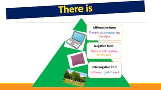 Affirmative form
There is a computer on
the desk
Negative form
There is not a pillow
on the bed
Interrogative form
Is there a park there?
 