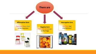 There are
Affirmative form
There are three chairs
in the classroom
Negative form
There are not oranges
in the fridge
Interrogative form
Are there two
smartphones?
 