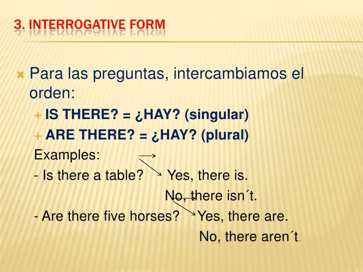 There is there are in spanish simplificado