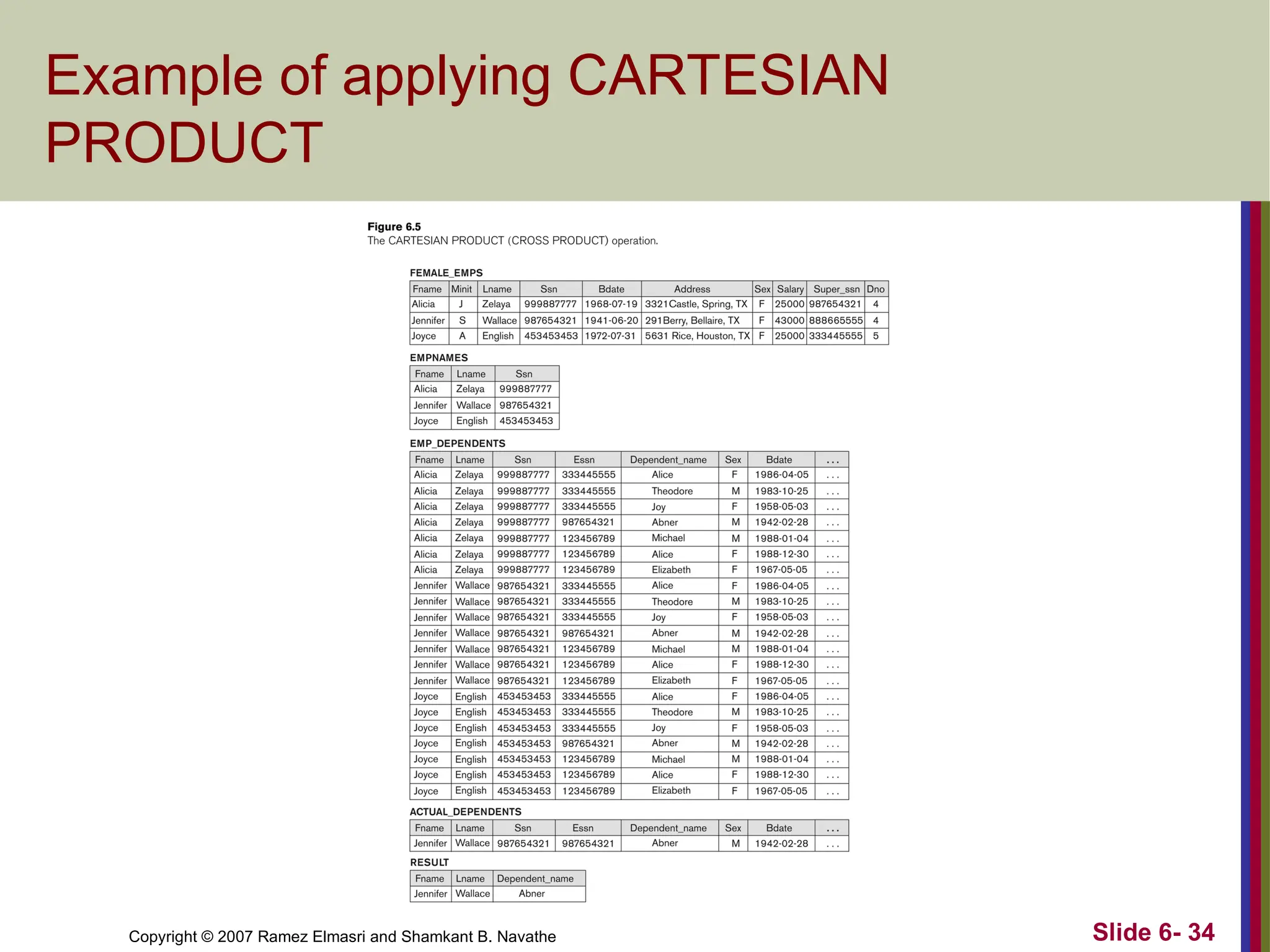 Slide 6- 34
Copyright © 2007 Ramez Elmasri and Shamkant B. Navathe
Example of applying CARTESIAN
PRODUCT
 