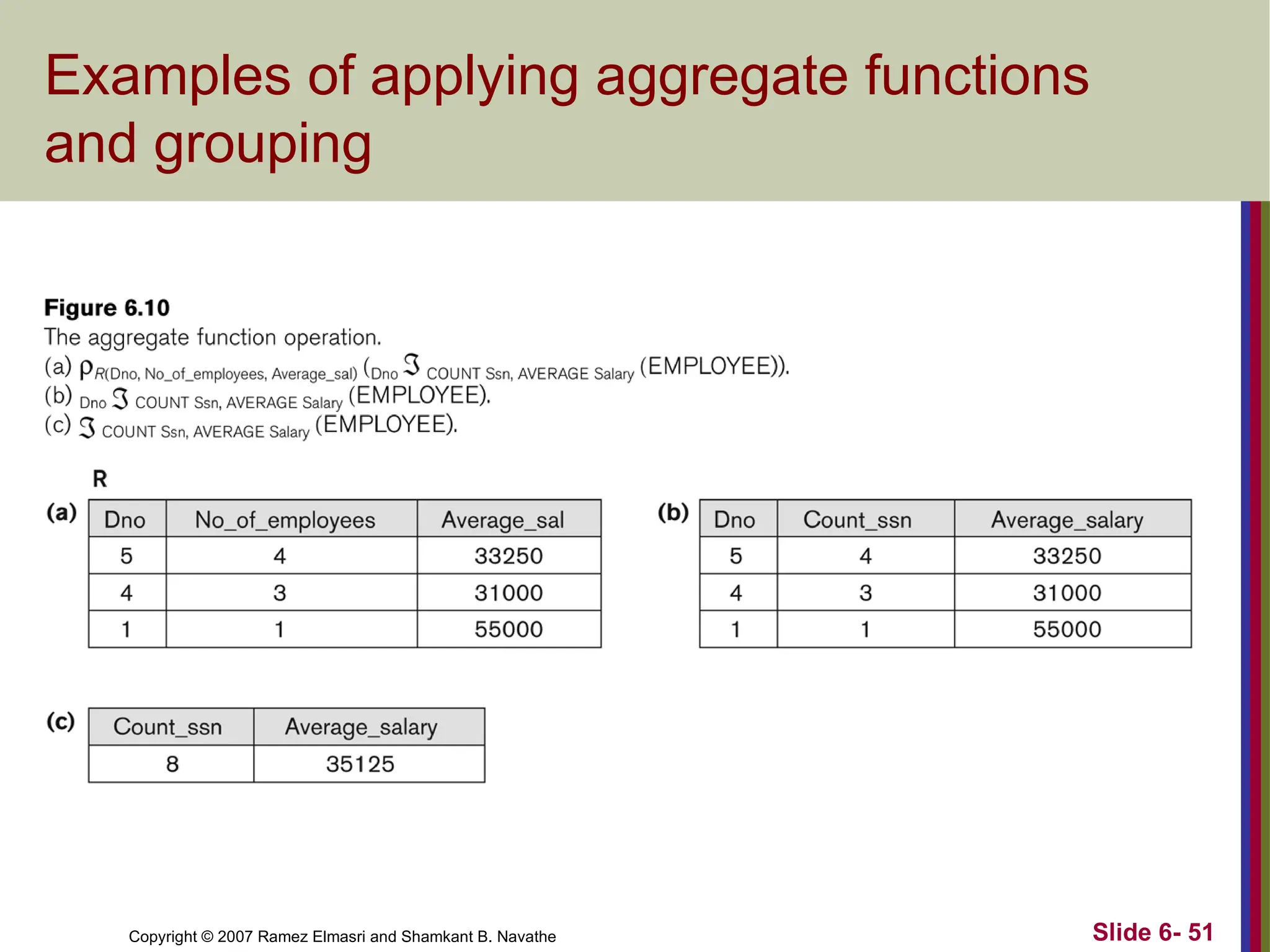 Slide 6- 51
Copyright © 2007 Ramez Elmasri and Shamkant B. Navathe
Examples of applying aggregate functions
and grouping
 