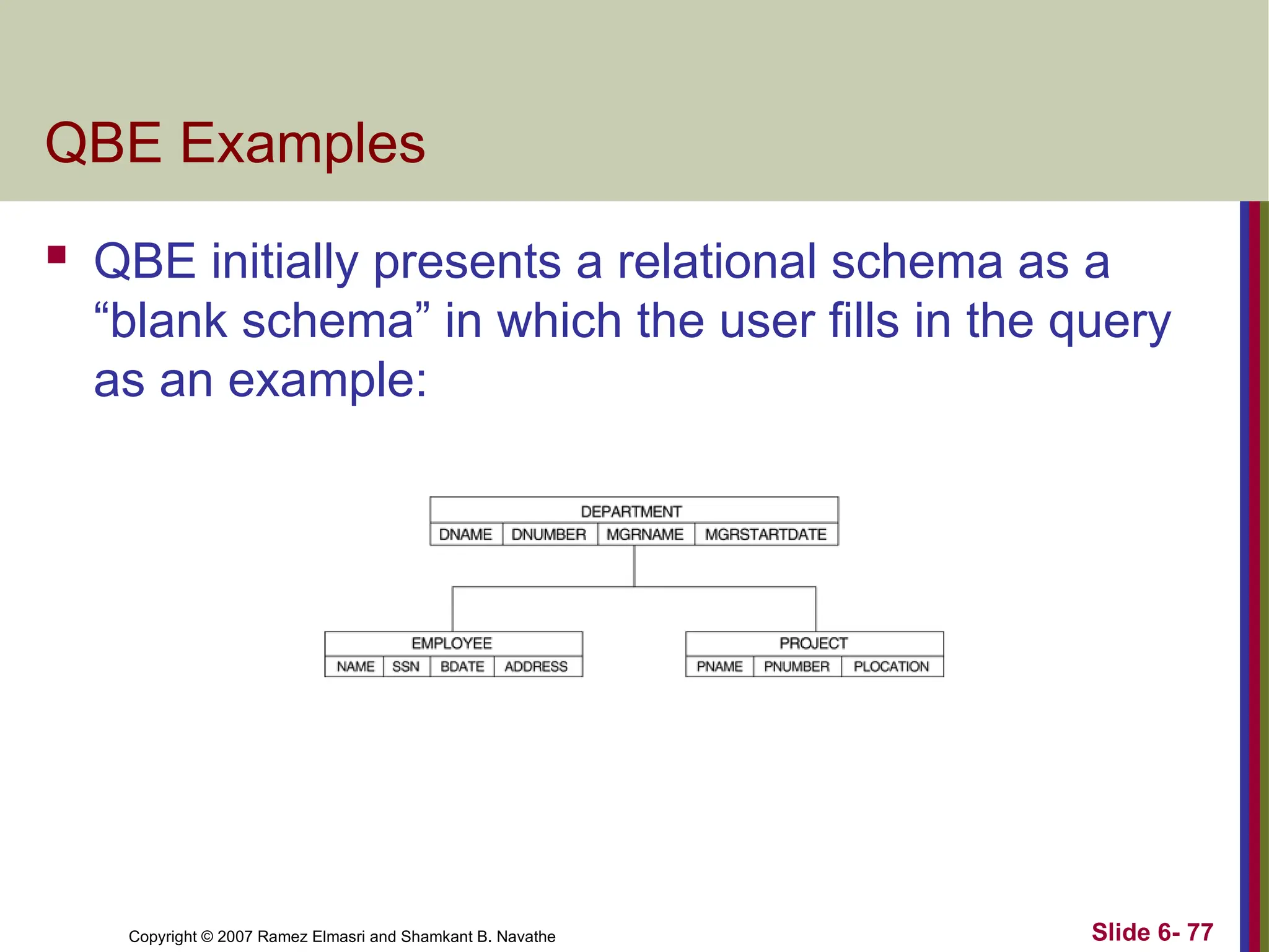 Slide 6- 77
Copyright © 2007 Ramez Elmasri and Shamkant B. Navathe
QBE Examples
 QBE initially presents a relational schema as a
“blank schema” in which the user fills in the query
as an example:
 