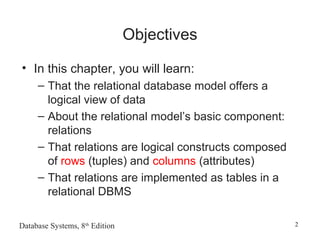 The relational database model | PPT