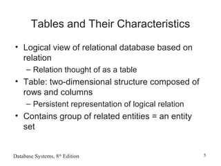 The relational database model | PPT