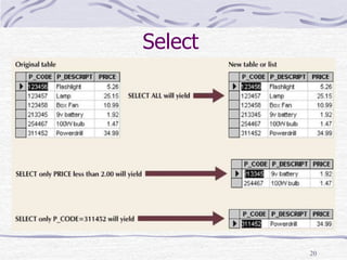 20
Select
 