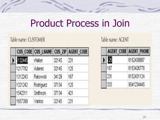 26
Product Process in Join
 