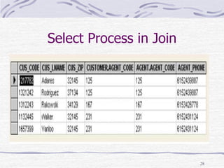28
Select Process in Join
 