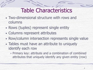 4
Table Characteristics
• Two-dimensional structure with rows and
columns
• Rows (tuples) represent single entity
• Columns represent attributes
• Row/column intersection represents single value
• Tables must have an attribute to uniquely
identify each row
Primary key: attribute and a combination of combined
attributes that uniquely identify any given entity (row)
 