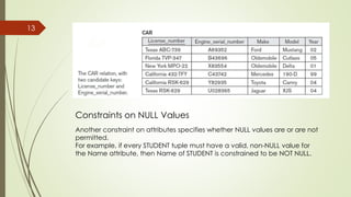 13
Another constraint on attributes specifies whether NULL values are or are not
permitted.
For example, if every STUDENT tuple must have a valid, non-NULL value for
the Name attribute, then Name of STUDENT is constrained to be NOT NULL.
Constraints on NULL Values
 