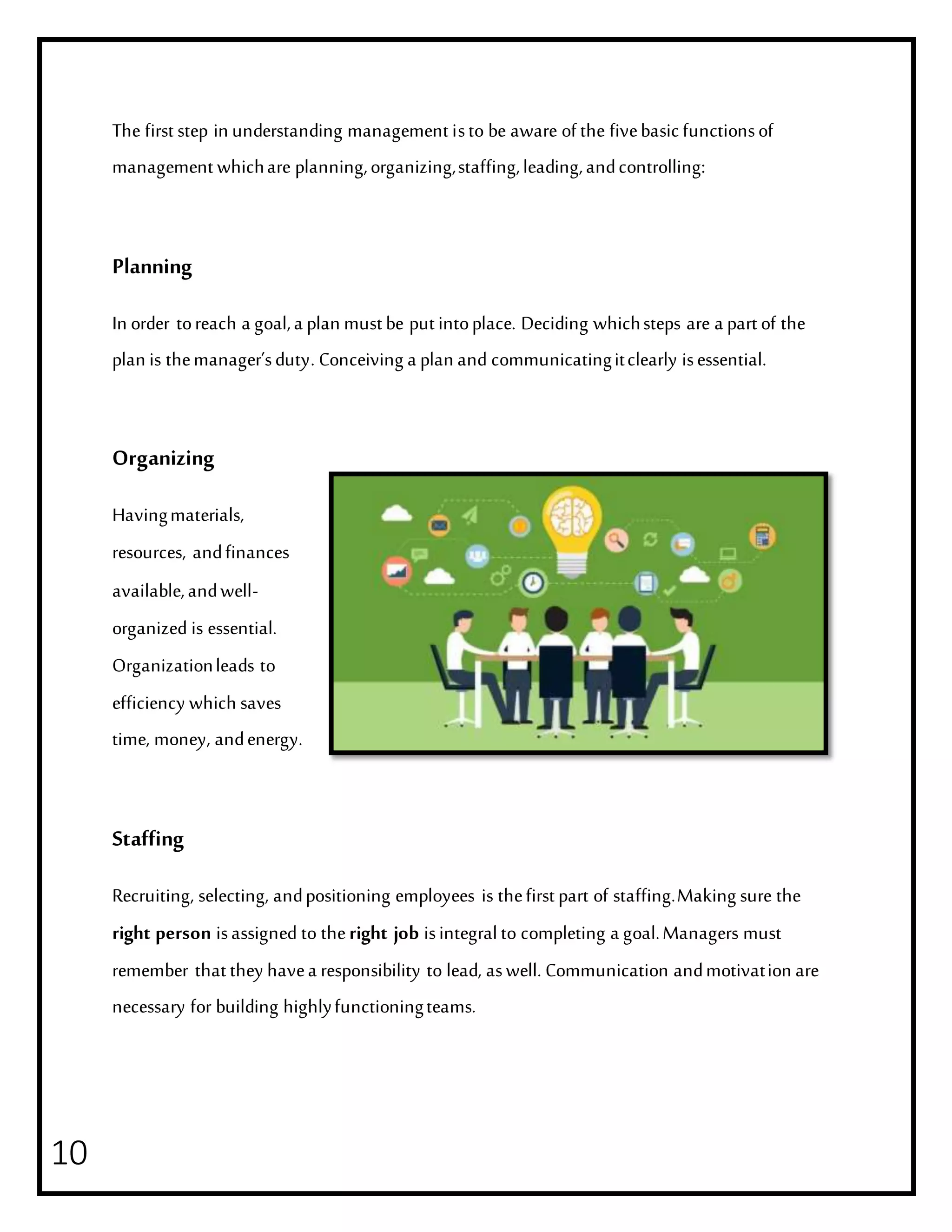 10
The first step in understanding management isto be aware of the fivebasic functionsof
management whichare planning,organizing,staffing,leading,andcontrolling:
Planning
In order toreach a goal,a plan must be put intoplace. Deciding whichsteps are a part of the
plan is themanager’sduty. Conceiving a plan and communicatingitclearly isessential.
Organizing
Havingmaterials,
resources, andfinances
available,andwell-
organized is essential.
Organizationleads to
efficiency which saves
time, money, andenergy.
Staffing
Recruiting, selecting, andpositioning employees is thefirst part of staffing.Making sure the
right person isassigned to theright job isintegralto completing a goal.Managers must
remember that they havea responsibility to lead, aswell. Communication andmotivation are
necessary for building highlyfunctioningteams.
 