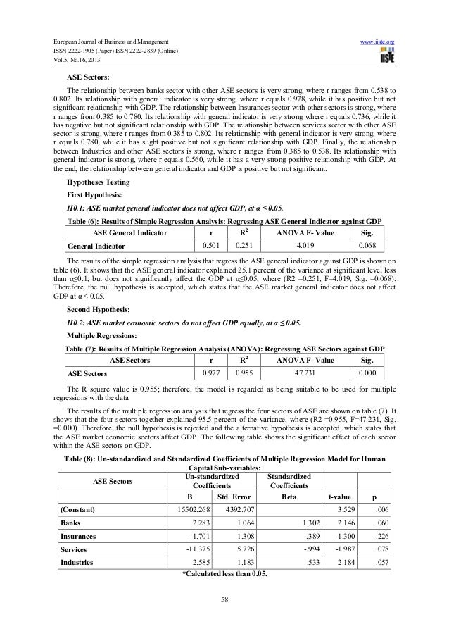 Capital market development behavior share price in nepal finance essay 08 picture